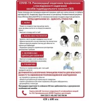 Плакат Ковид "Рекомендации мед.работникам в последовательности надевания СИЗ (бордовый)